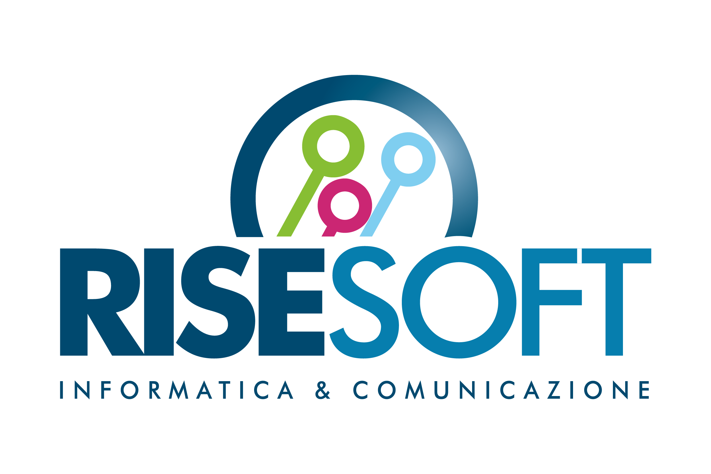 Risesoft